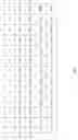 Fig. 05 - Method for detecting specific nucleic acid sequences