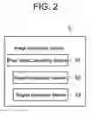 Fig. 03 - Radiographic image generating device