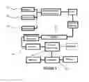 Fig. 04 - Detection of a suspect counterfeit part by chromatography
