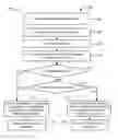 Fig. 08 - Systems and methods for dipstick diagnostic tools and related methods