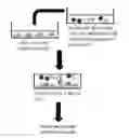 Fig. 01 - Assays for the detection of AAV neutralizing antibodies