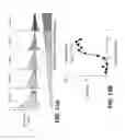 Fig. 13 - Device and method for force phenotyping of cells for high-throughput screening and analysis