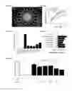 Fig. 09 - MIMICRY OF NEUROINFLAMMATORY MICROENVIRONMENTS AND METHODS OF USE AND MANUFACTURING THEREOF