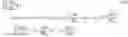 Fig. 09 - Protein corona phase molecular recognition