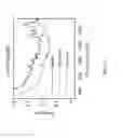 Fig. 32 - Protein corona phase molecular recognition
