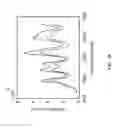 Fig. 33 - Protein corona phase molecular recognition