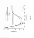 Fig. 40 - Protein corona phase molecular recognition