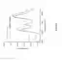 Fig. 45 - Protein corona phase molecular recognition