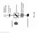 Fig. 47 - Protein corona phase molecular recognition