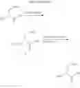 Fig. 08 - FLUOROUS COMPOUND, METHOD OF PREPARING FLUOROUS TAGGED PROTEIN, AND METHOD OF IMMOBILIZING PROTEIN