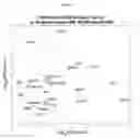 Fig. 86 - BIOMARKERS FOR DETECTION OF TUBERCULOSIS RISK
