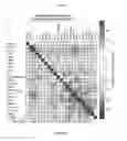 Fig. 87 - BIOMARKERS FOR DETECTION OF TUBERCULOSIS RISK