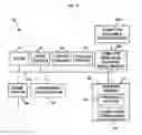 Fig. 99 - BIOMARKERS FOR DETECTION OF TUBERCULOSIS RISK