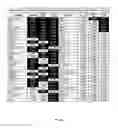 Fig. 06 - Methods of identification, assessment, prevention and therapy of lung diseases and kits thereof including gender-based disease identification, assessment, prevention and therapy