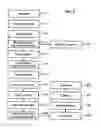 Fig. 04 - System for operating a system for the integrated and automated analysis of DNA or protein