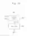 Fig. 22 - Leakage current measurement circuit, integrated circuit and system including same