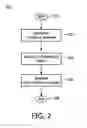 Fig. 03 - Magnetic resonance (MR) system with increased wireless channel throughput and method of operation thereof