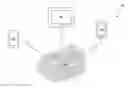 Fig. 01 - Indoor room-localization system and method therof
