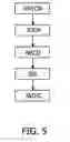 Fig. 04 - Interventional device recognition