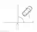 Fig. 01 - Method of determining the de-aliased range rate of a target