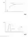 Fig. 05 - Distance measuring device with SPAD array and range walk compensenation