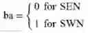 Fig. 41 - Universal method for precise projectile flight prediction