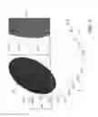 Fig. 08 - Compressive coded antenna/meta-antenna