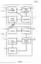 Fig. 04 - Synthetic aperture radar imaging apparatus and methods