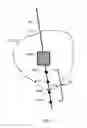 Fig. 05 - Synthetic aperture radar imaging apparatus and methods