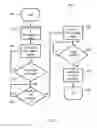 Fig. 07 - Synthetic aperture radar imaging apparatus and methods