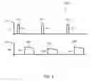 Fig. 08 - Synthetic aperture radar imaging apparatus and methods