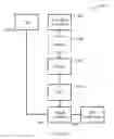 Fig. 15 - Synthetic aperture radar imaging apparatus and methods