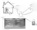 Fig. 01 - OnScene command vision