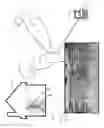 Fig. 02 - OnScene command vision