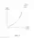 Fig. 04 - Method and system for optical distance measurement