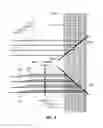 Fig. 03 - Waveguide architecture for photonic neural component