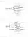 Fig. 04 - Phase Adjustment Device for Two Light Waves