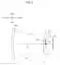 Fig. 06 - Free-form surface lens and head-up display