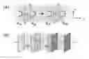 Fig. 01 - Managing electromagnetic field propagation in gradient-index media