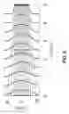 Fig. 06 - Managing electromagnetic field propagation in gradient-index media
