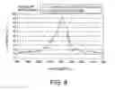 Fig. 05 - Electromagnetic wave reflecting member