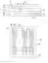 Fig. 02 - LTPS array substrate and method for manufacturing the same