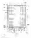 Fig. 01 - Display device