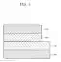 Fig. 04 - Display device