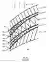 Fig. 04 - Polarization-independent switchable lens system