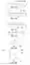 Fig. 06 - Resist patterning method and resist material