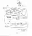 Fig. 02 - Method of predicting performance of a lithographic apparatus, calibration of lithographic apparatus, device manufacturing method
