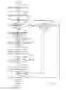 Fig. 14 - Image forming apparatus and control method