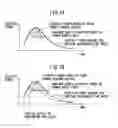 Fig. 03 - Motor drive system including abnormality detection unit of power storage device