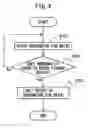 Fig. 05 - Motor drive system including abnormality detection unit of power storage device
